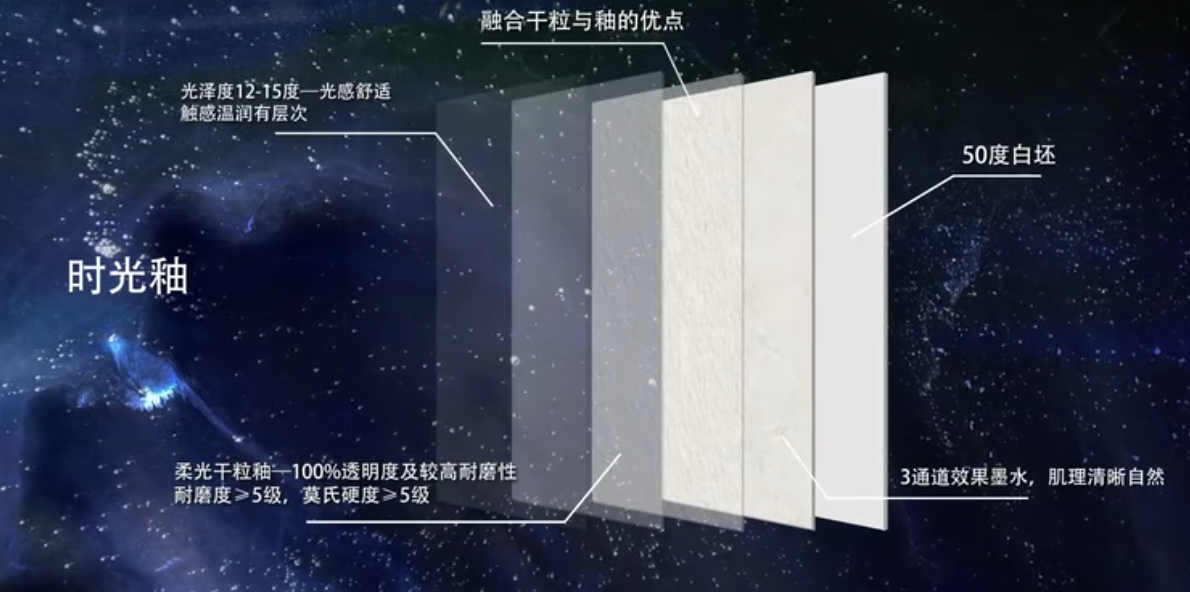 菱岩玉